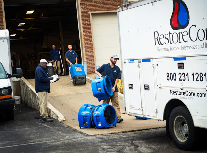 RestoreCore